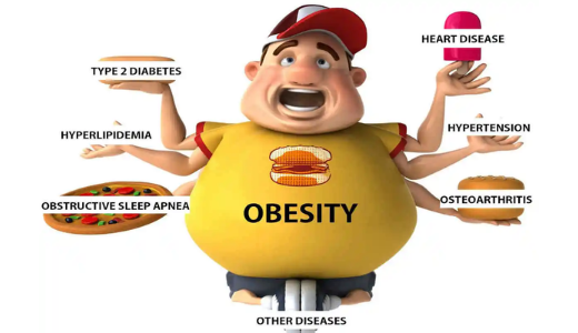 Obesity Treatment